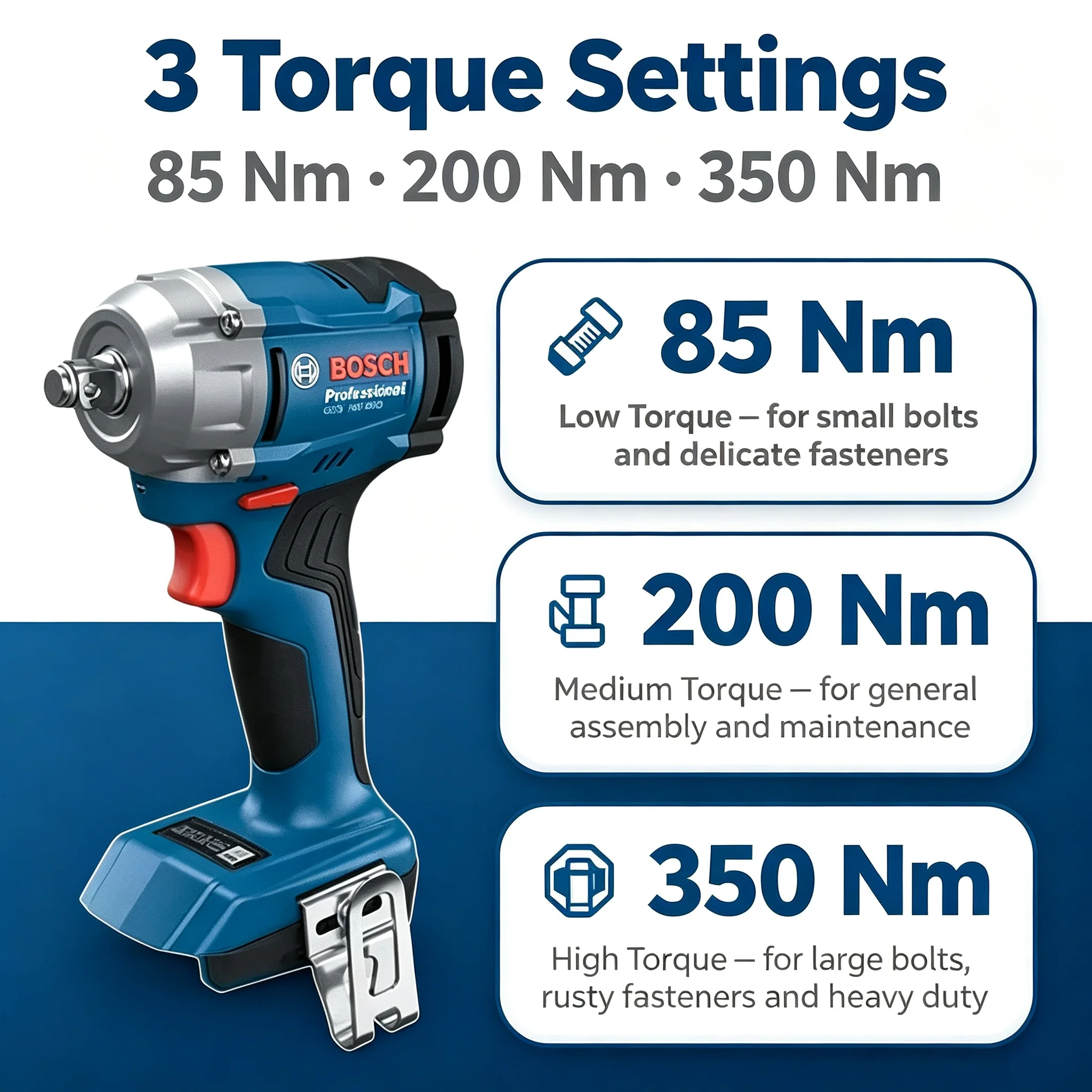Bosch Professional GDS 18V-350 - Torque Wrench recension och pris