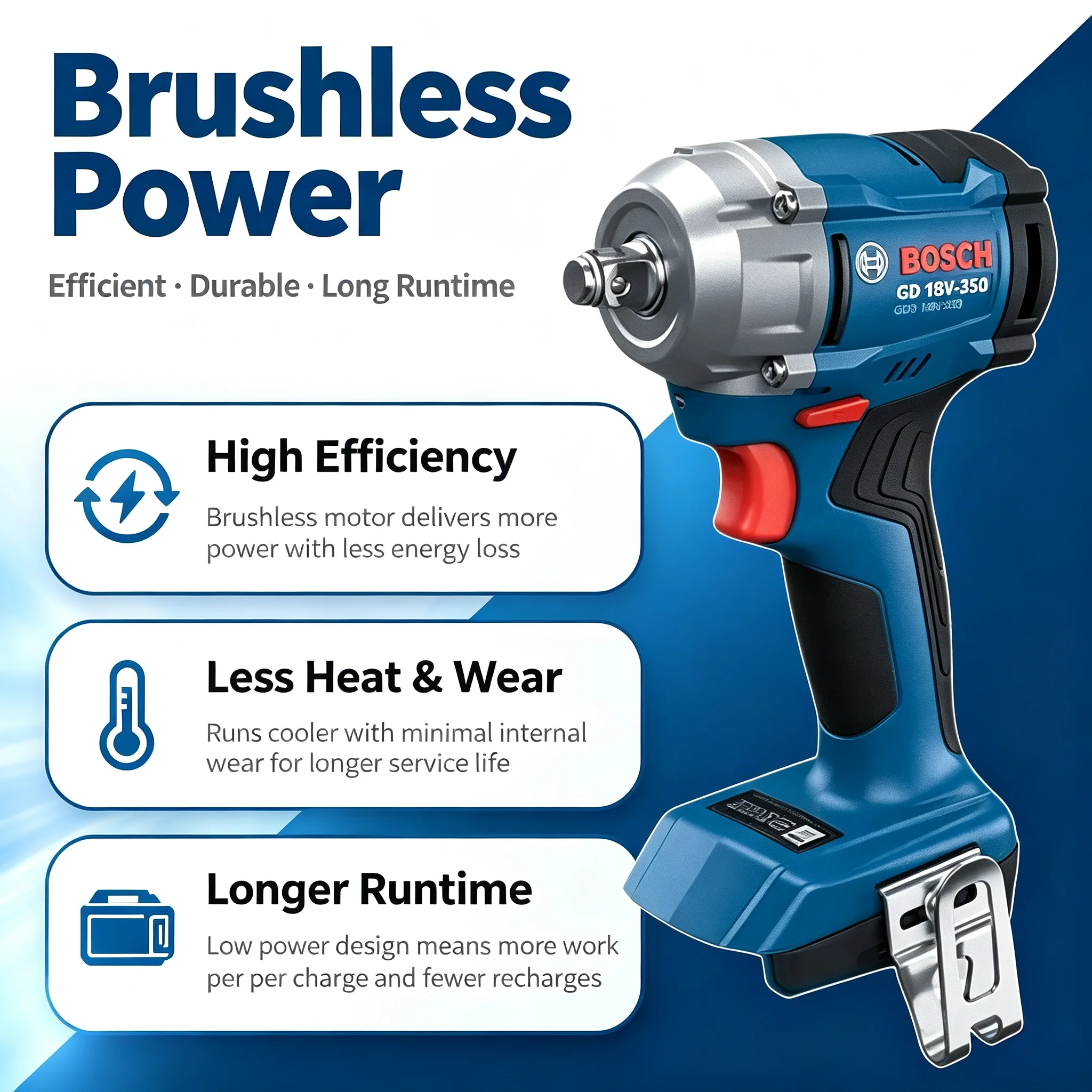 Bosch Professional GDS 18V-350 - Torque Wrench recension och pris