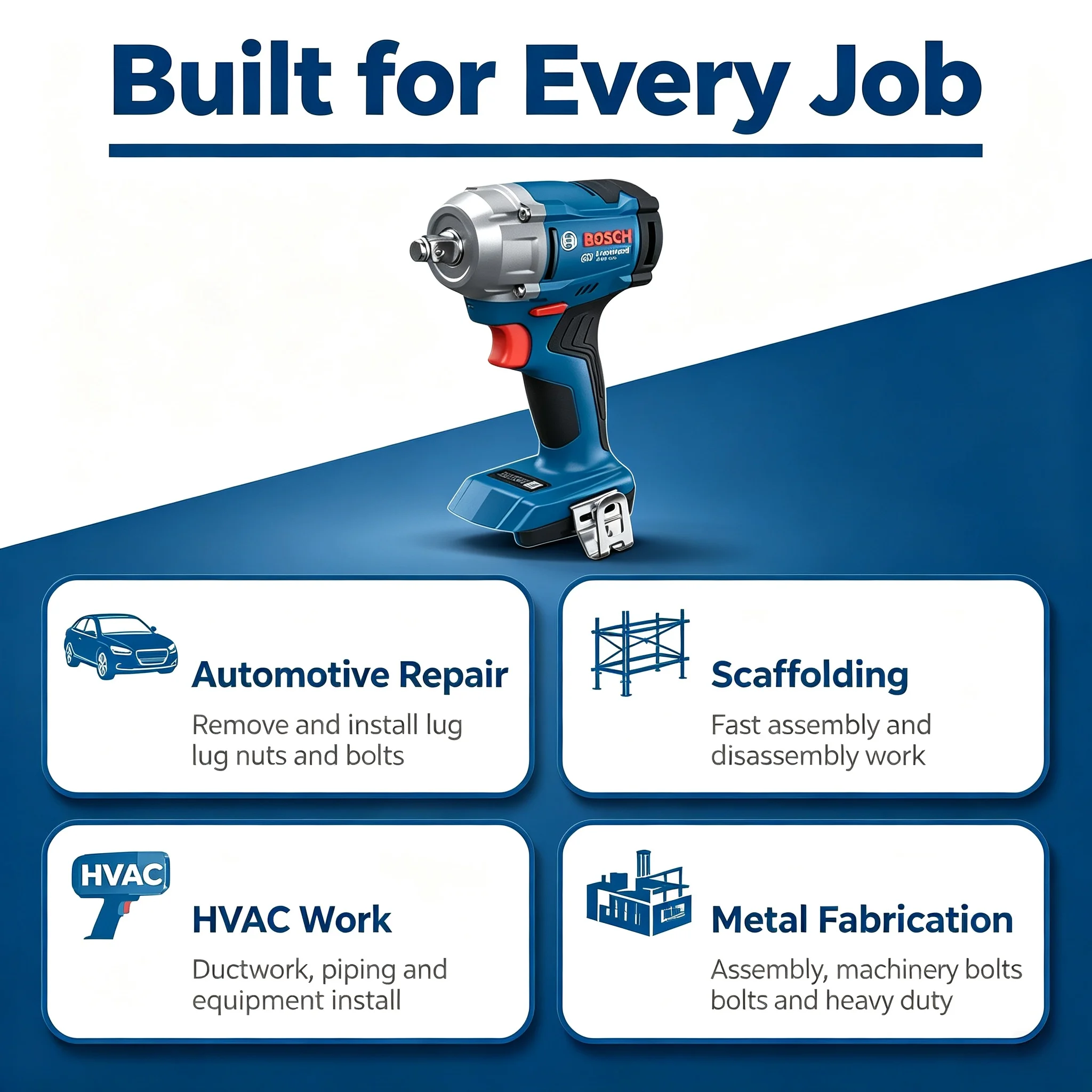 Bosch Professional GDS 18V-350 - Torque Wrench recension och pris